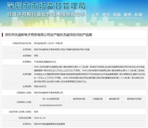 電子商務領域產品合規監管的警示 以深圳市優迪斯電子商務生產銷售無能源效率標識產品案為例